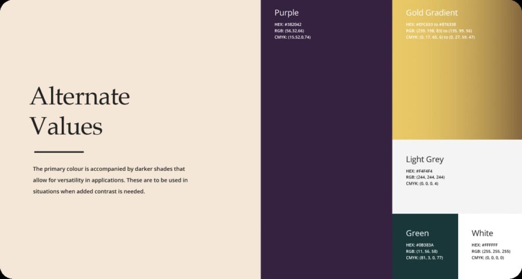 Branding at Projectile Creative