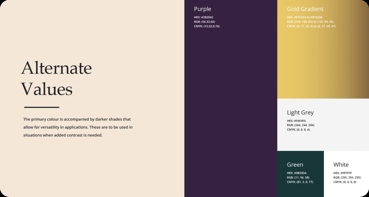 Branding at Projectile Creative